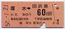 東京印刷★厚木→60円(昭和52年)