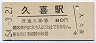 東北本線・久喜駅(80円券・昭和54年)