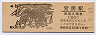 室蘭本線・室蘭駅(120円券)
