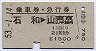 乗車券・急行券★石和→東京山手線内(昭和53年)