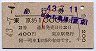 急行券・2等青★東京→1000kmまで(昭和43年)
