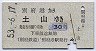 別府鉄道★別府港→土山(30円・昭和53年)