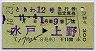 ときわ12号・急行指定席券(水戸→上野・昭和54年)