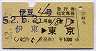 伊豆4号・急行指定席券(伊東→東京・昭和52年)