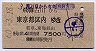 飛騨古川→東京都区内(昭和60年)