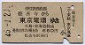 伊豆箱根鉄道★修善寺→東京電環(昭和45年)