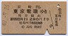 高崎→東京電環(昭和40年)