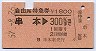 自由席特急券★串本→300kmまで(昭和57年)