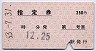 黒部峡谷鉄道★指定券(12時25分発・250円)