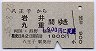 八王子→岩井・九重(昭和55年)