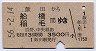 飯田→船橋・稲毛(昭和56年)