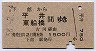 下館→平井・東船橋(昭和58年)