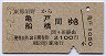 改称駅★東那須野→亀戸・船橋(昭和57年)