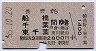 長野→船橋・千葉・東千葉(昭和55年)551020