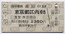 長野電鉄★湯田中→東京都区内(昭和53年)