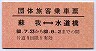 団体旅客乗車票(蘇我⇔水道橋・昭和60年)