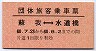 団体旅客乗車票(蘇我⇔水道橋・昭和60年7月23日)