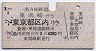 名古屋鉄道★東岡崎→東京都区内(昭和58年)