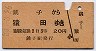 3等赤★銚子→猿田(昭和33年・20円)