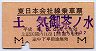 東日本会社線乗車票(土気⇔御茶ノ水)