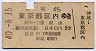 神城→東京都区内(昭和40年)