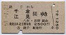 銚子→千倉・江見(昭和59年)