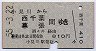 小見川→西千葉・幕張(昭和55年)