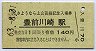 A型・記念券★上山田線・豊前川崎駅(140円券)