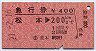 急行券★松本→200kmまで(昭和51年)