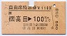 自由席特急券((信)高田→100km・昭和63年)