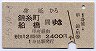 身延→錦糸町・船橋(昭和56年)
