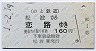 のと鉄道・廃線★松波→恋路(平成元年・160円)