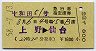 十和田51号・急行指定席券(上野→仙台・昭和58年)