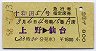 十和田51号・急行指定席券(上野→仙台・昭和58年)