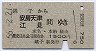 銚子→安房天津・江見(昭和56年)