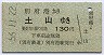 別府鉄道★別府港→土山(昭和56年・130円)