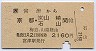 宮津→京都・(東)山崎・石山(2160円)