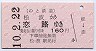 のと鉄道★松波→恋路(平成10年・160円)