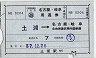 名古屋・岐阜周遊券A(土浦→)0204