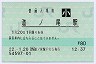 [九]E-POS★長崎本線・道ノ尾駅(80円券・平成22年・小児)