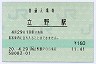 [九]E-POS★豊肥本線・立野駅(160円券・平成20年)