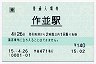 [東]旧POS★仙山線・作並駅(140円券・平成15年)