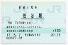 東北本線・鶯谷駅(130円券・平成17年)