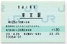 山手線・東京駅(130円券・平成20年)