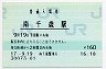 千歳線・南千歳駅(160円券・平成17年)