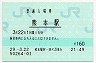 鹿児島本線・熊本駅(160円券・平成29年)