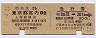 乗車券+急行券★(信)加茂→東京都区内(昭和45年)
