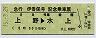 急行『伊香保号』・記念乗車票(上野→水上・平成15年)