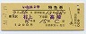 いなほ2号・特急券(村上→高崎・昭和51年)