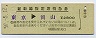 新幹線指定席特急券(東京→岡山・昭和50年)